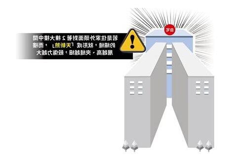 天斬煞 距離